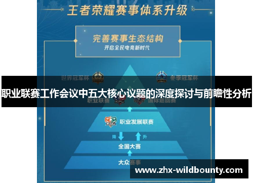 职业联赛工作会议中五大核心议题的深度探讨与前瞻性分析