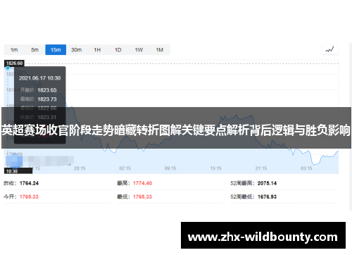 英超赛场收官阶段走势暗藏转折图解关键要点解析背后逻辑与胜负影响