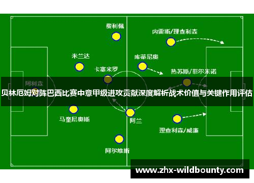贝林厄姆对阵巴西比赛中意甲级进攻贡献深度解析战术价值与关键作用评估