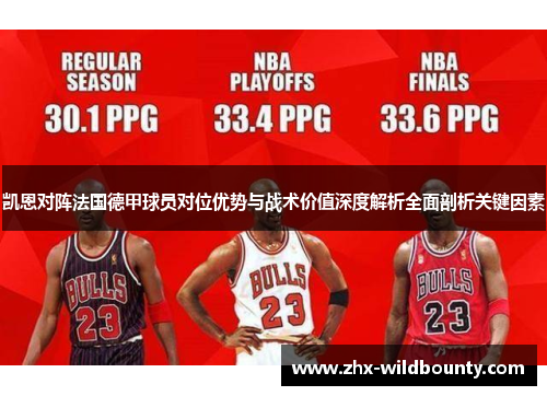 凯恩对阵法国德甲球员对位优势与战术价值深度解析全面剖析关键因素 凯恩对阵法国德甲球员对位优势与战术价值深度解析全面剖析关键因素